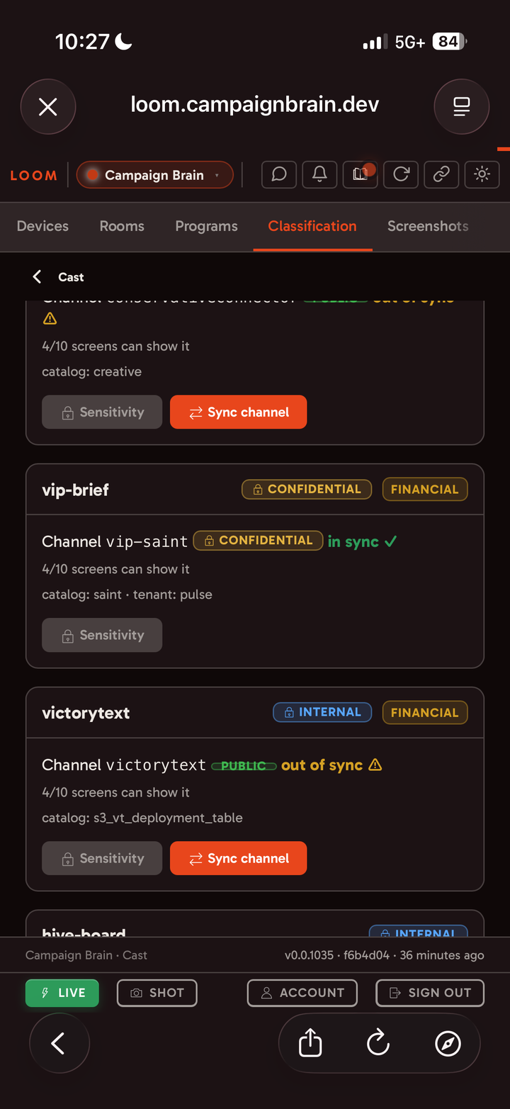 BrainCast Classification - per-channel sensitivity levels and which screens are cleared to show each board
