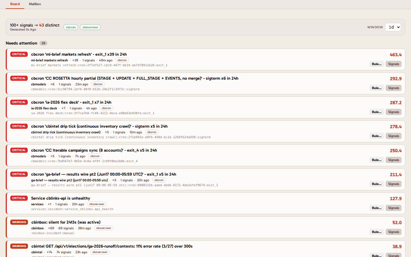 Hive board - prioritized fleet signals needing attention, with one-click rules